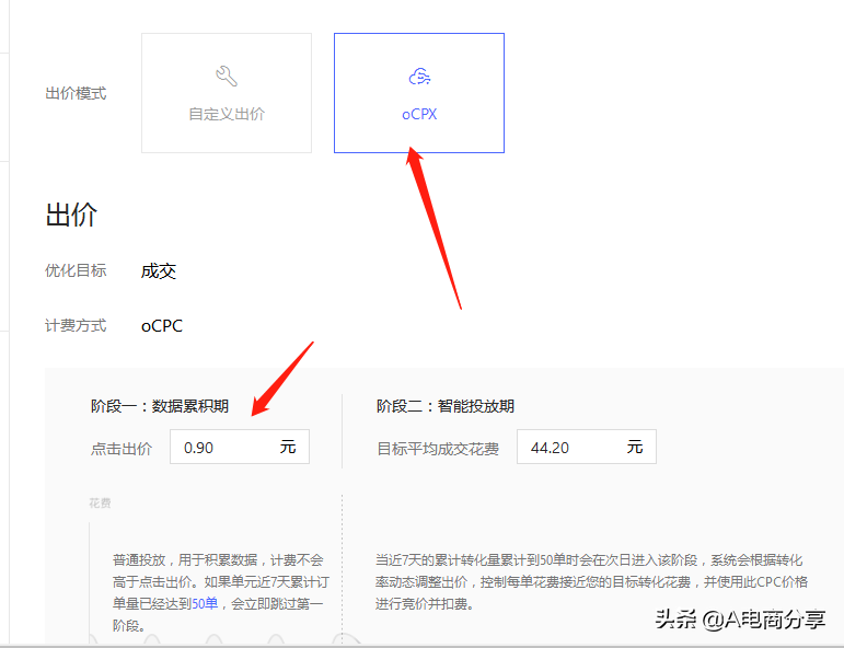 ocpx推廣是什么意思？拼多多運(yùn)營(yíng)推廣工具搜索OCPX實(shí)操詳解