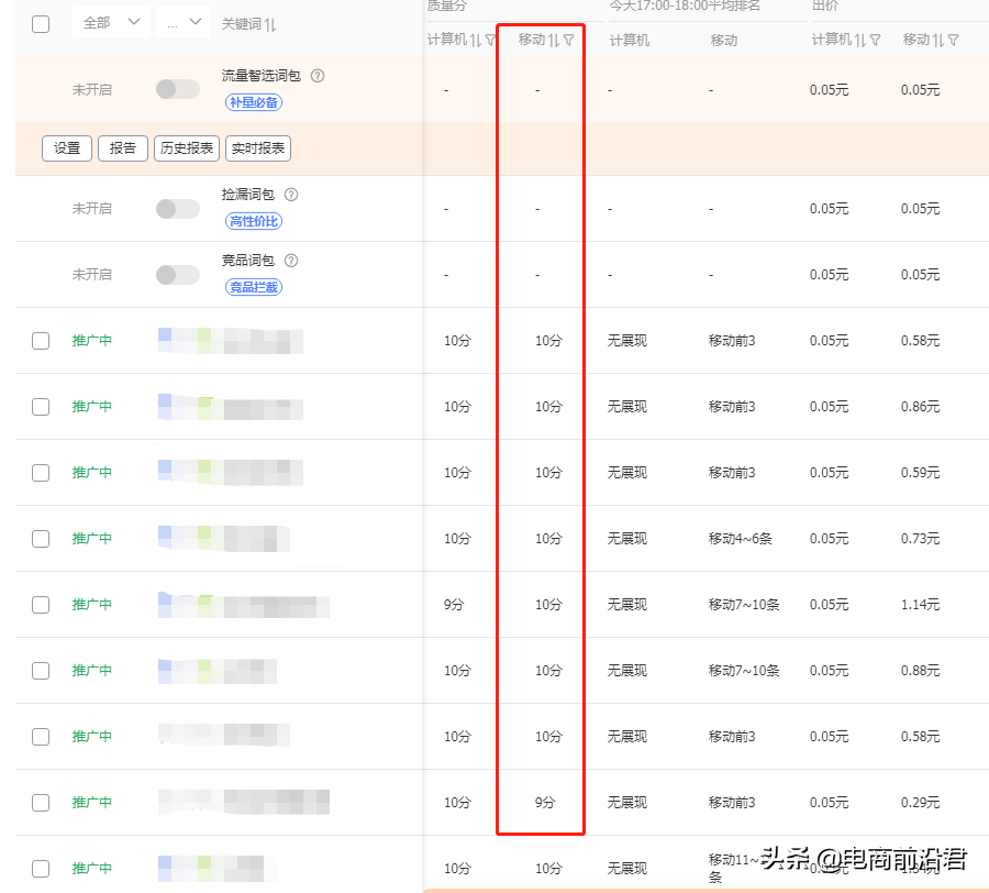 黑搜是什么意思？解析直通車和自然搜索的區別