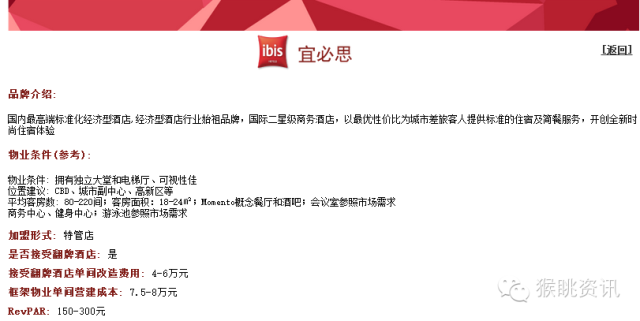 飛豬酒店加盟怎么樣？72個(gè)中低端酒店連鎖品牌加盟費(fèi)用大匯總