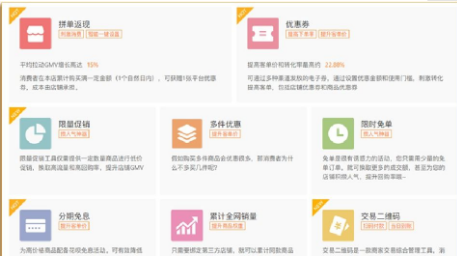 投入產出比怎么算盈虧？投入產出比和利潤的關系是怎樣的？
