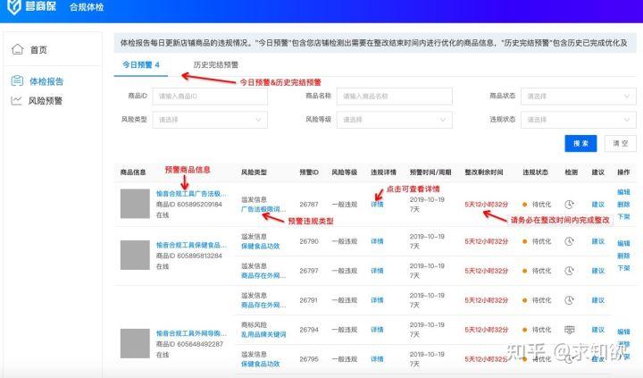 廣告禁用詞語有哪些？2023電商廣告限制詞和禁用詞大全