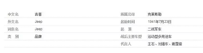 吉普服裝是哪個國家的品牌？jeep男裝哪個商標是正品？