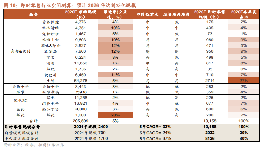 電商新聞最新新聞事件（最近電商行業(yè)的熱點(diǎn)消息解析）