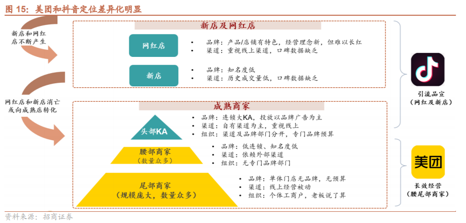電商新聞最新新聞事件（最近電商行業(yè)的熱點(diǎn)消息解析）