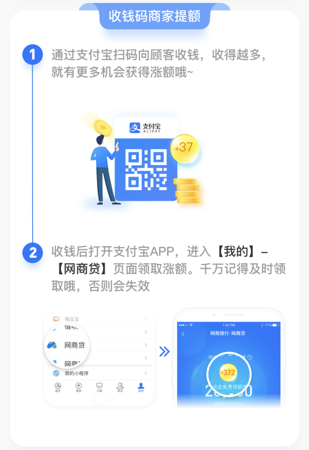 網(wǎng)商貸怎么才能有額度?網(wǎng)貸平臺正規(guī)低利息排行榜前十推薦