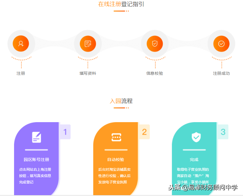 淘寶小鎮(zhèn)官網(wǎng)入口在哪？如何通過淘寶小鎮(zhèn)申請營業(yè)執(zhí)照？
