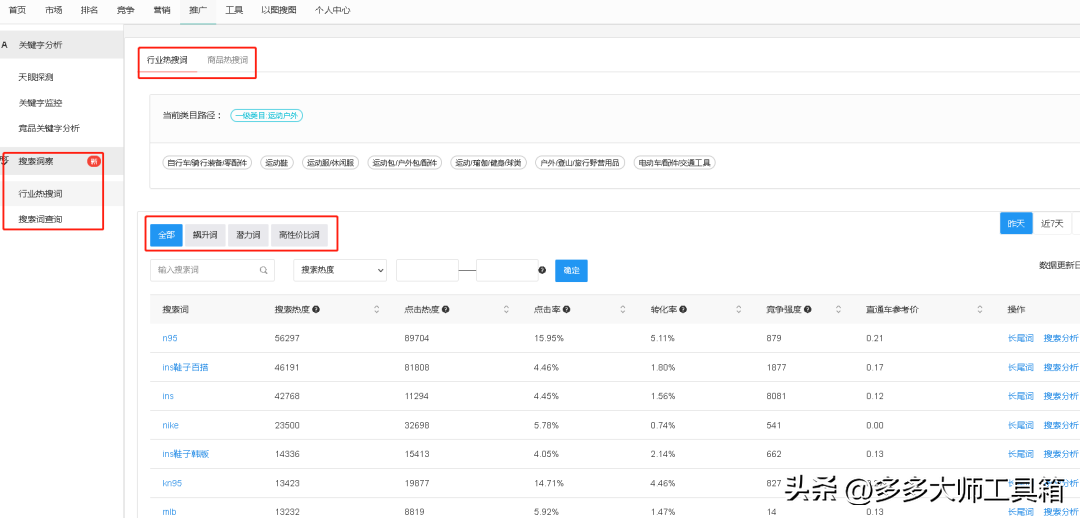 拼多多賺錢方法詳細(xì)教程是什么？新手拼多多搞錢技巧及運(yùn)營(yíng)攻略