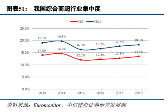 京東和蘇寧易購哪個更有保證？解析蘇寧易購和京東的區別