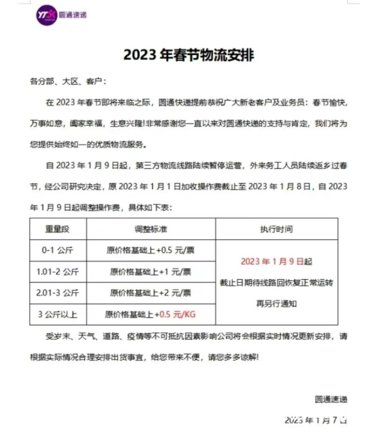 申通、圓通、順豐上調收費開啟春節快遞漲價：上漲0.5元-5元不等