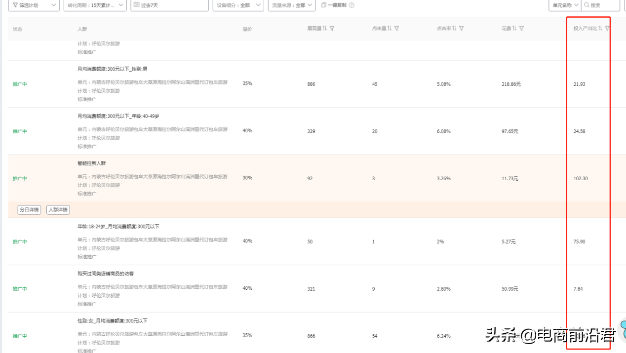 黑搜是什么意思？解析直通車和自然搜索的區別
