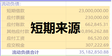 營運資金量計算公式是什么？應收賬款周轉天數公式怎么理解？