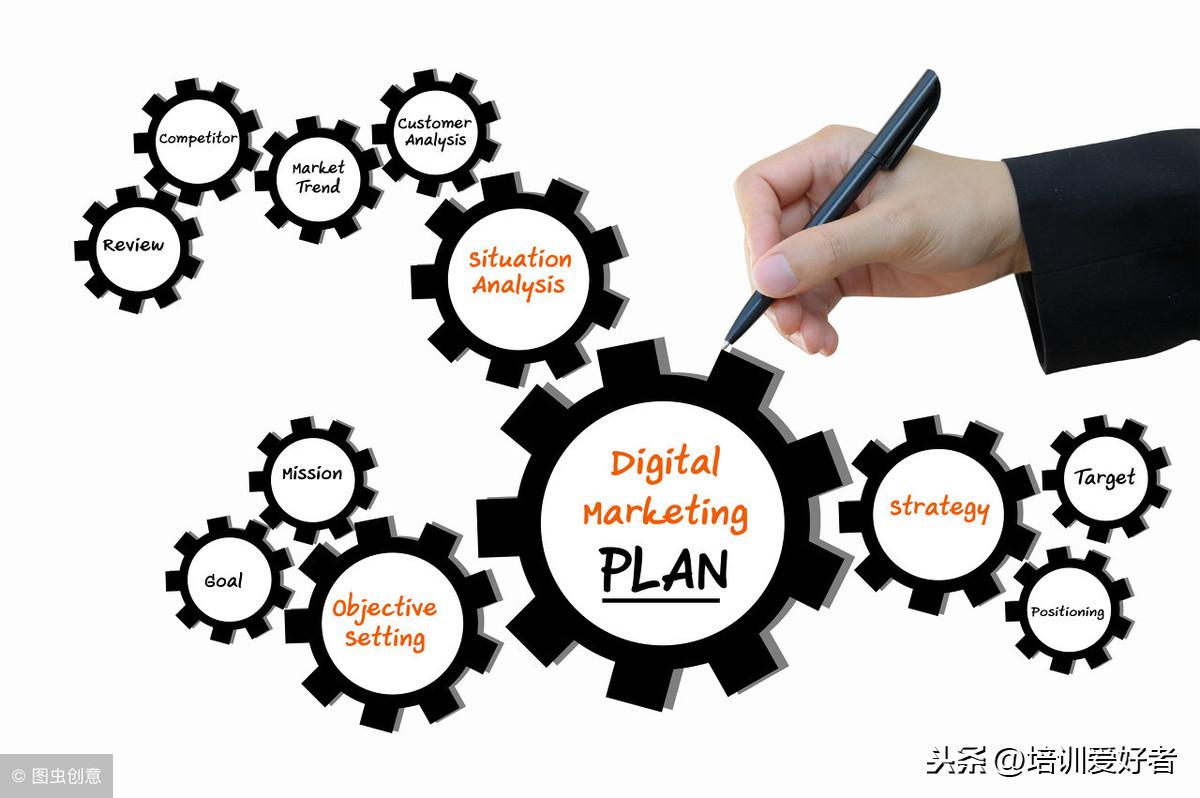企業(yè)經(jīng)營是什么意思？ 企業(yè)經(jīng)營與運營管理的區(qū)別是什么？