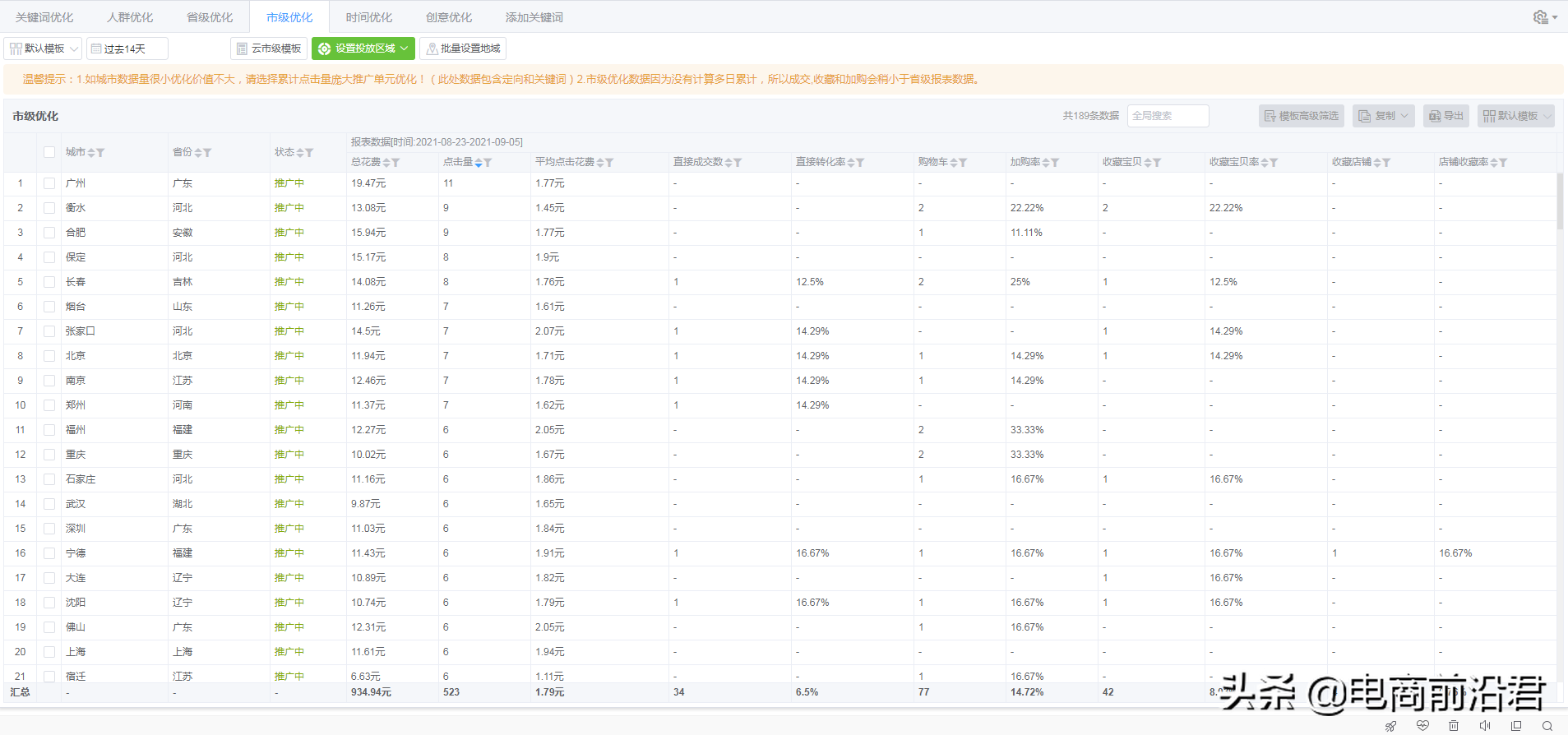 淘寶直通車是什么？新手入駐淘寶直通車最詳細操作流程