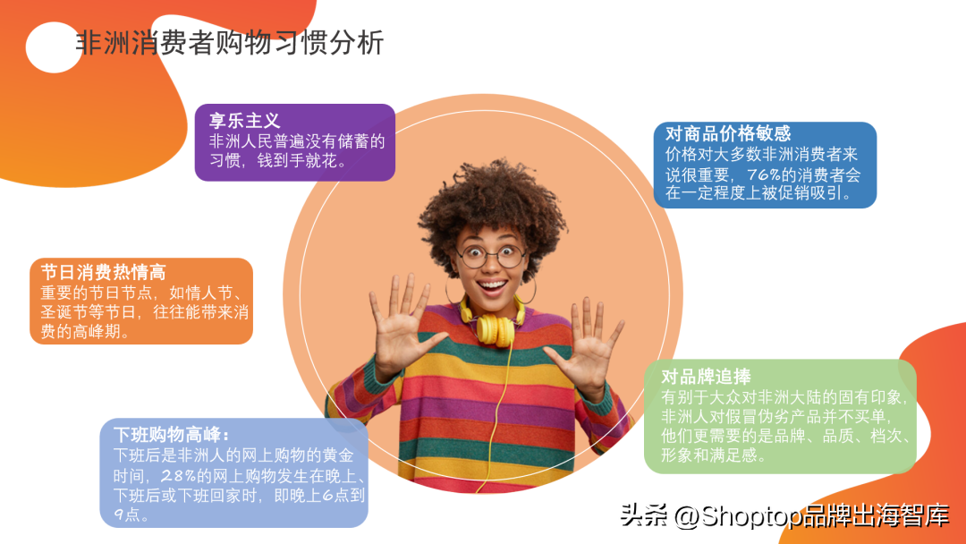 什么產品非洲什么最受歡迎？非洲消費者購物偏好及特點