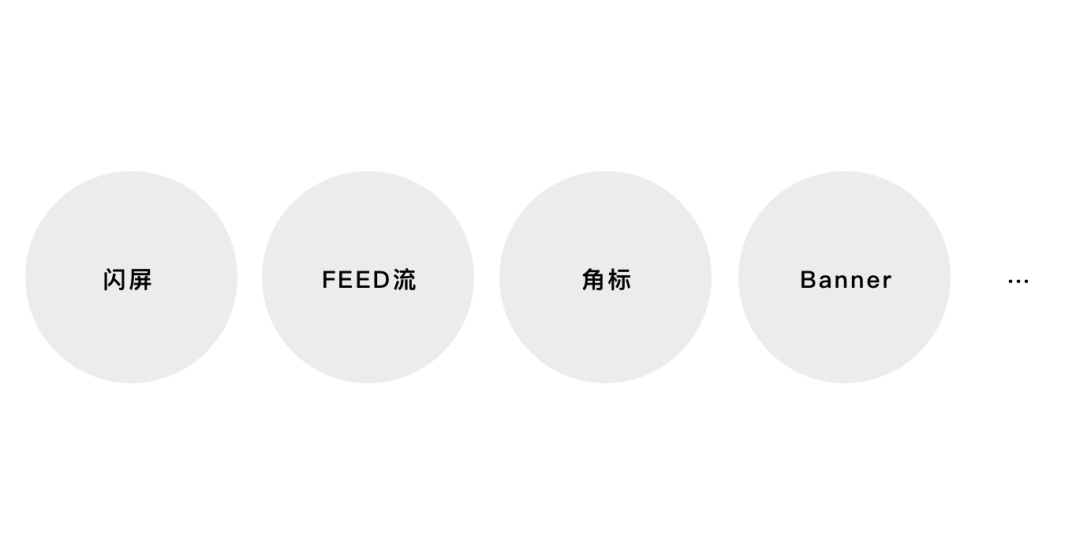 產品導流是什么意思？從設計角度分析產品導流的要素及總結