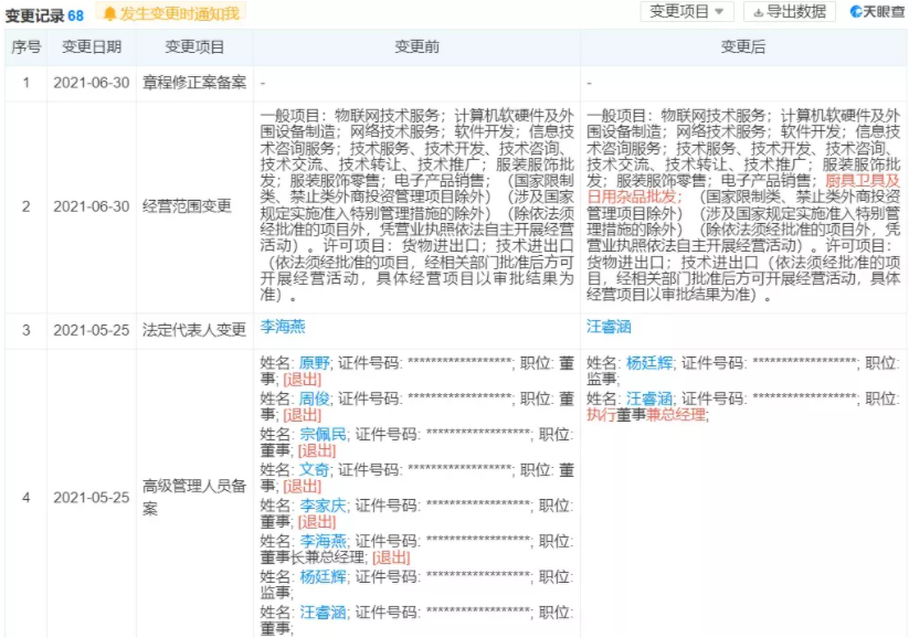 vova跨境電商平臺倒閉（全球電商平臺排名）