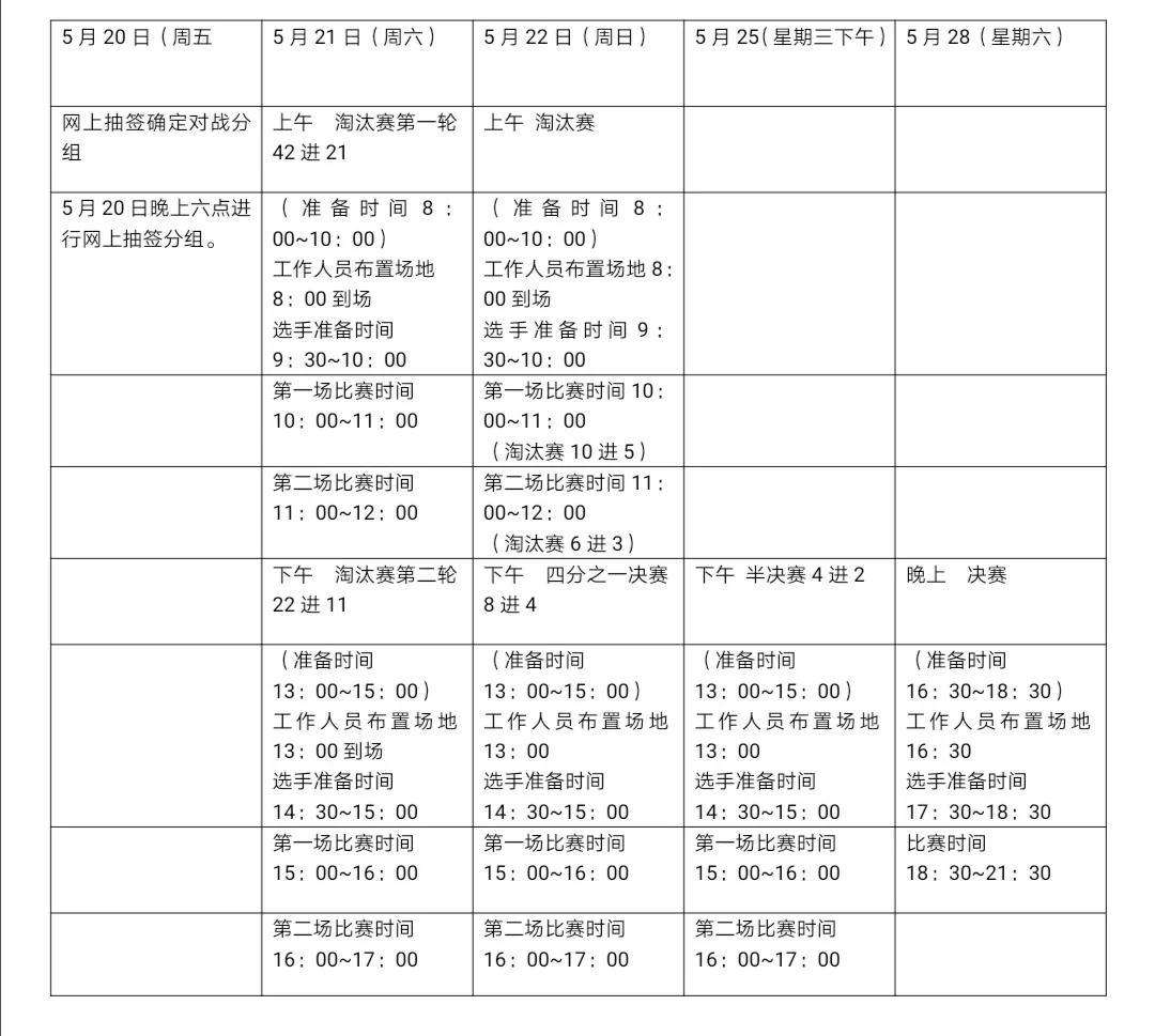 電競節(jié)目策劃方案（策劃檔電競類欄目有哪板些參考模板）
