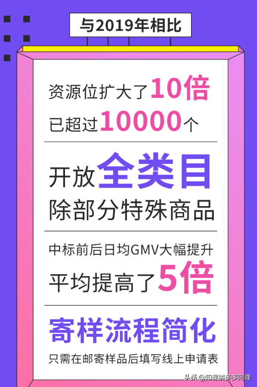 個性化首頁是什么意思？拼多多個性化首頁設置的十大技巧