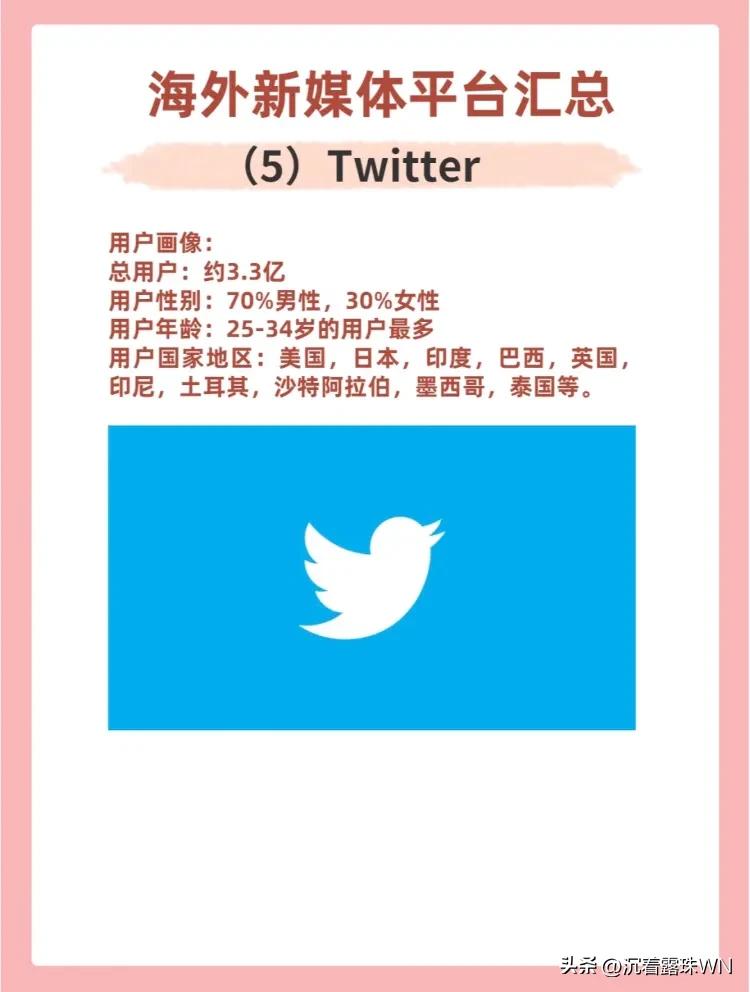 找合伙人的平臺有哪些？尋找生意合伙人的網站和渠道推薦