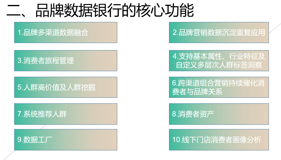 數(shù)據(jù)銀行是什么意思啊？帶你了解品牌數(shù)據(jù)銀行及數(shù)據(jù)銀行開(kāi)通申請(qǐng)