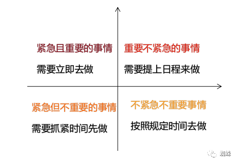 市場營銷數(shù)據(jù)分析的主要方法？解析數(shù)據(jù)分析對市場營銷的重要性