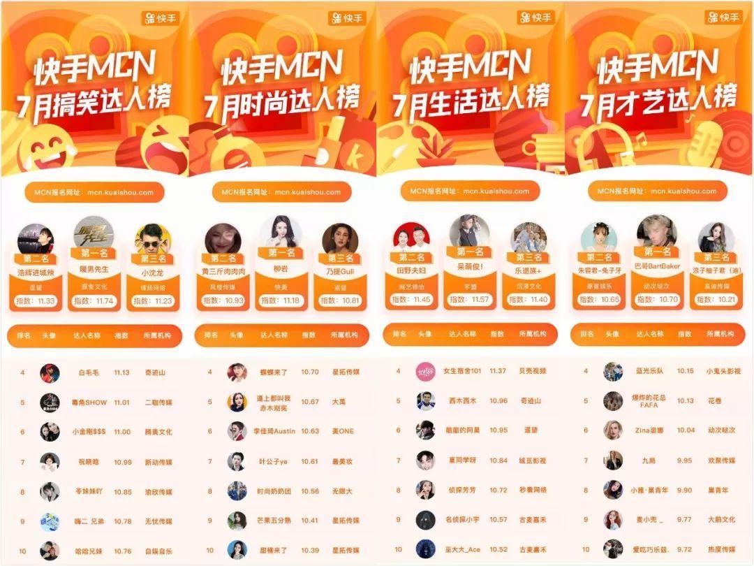 快手怎么開小號？2023分享申請快手小號的詳細教程