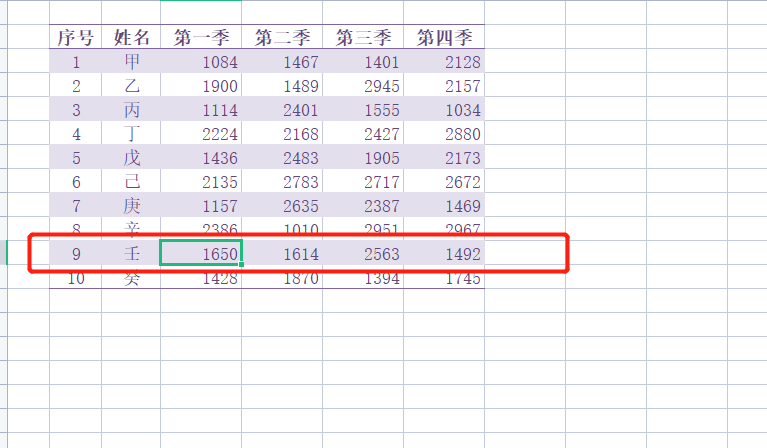 快速設(shè)置表格樣式（WPS快速設(shè)置表格樣式及套用格式的方法）