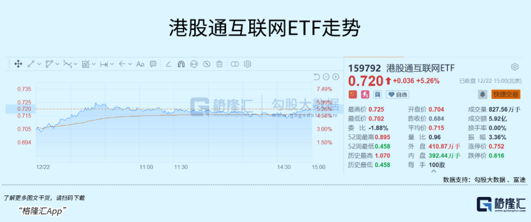 2023年微信用戶數(shù)量是多少？2023年微信用戶總數(shù)數(shù)據(jù)報告