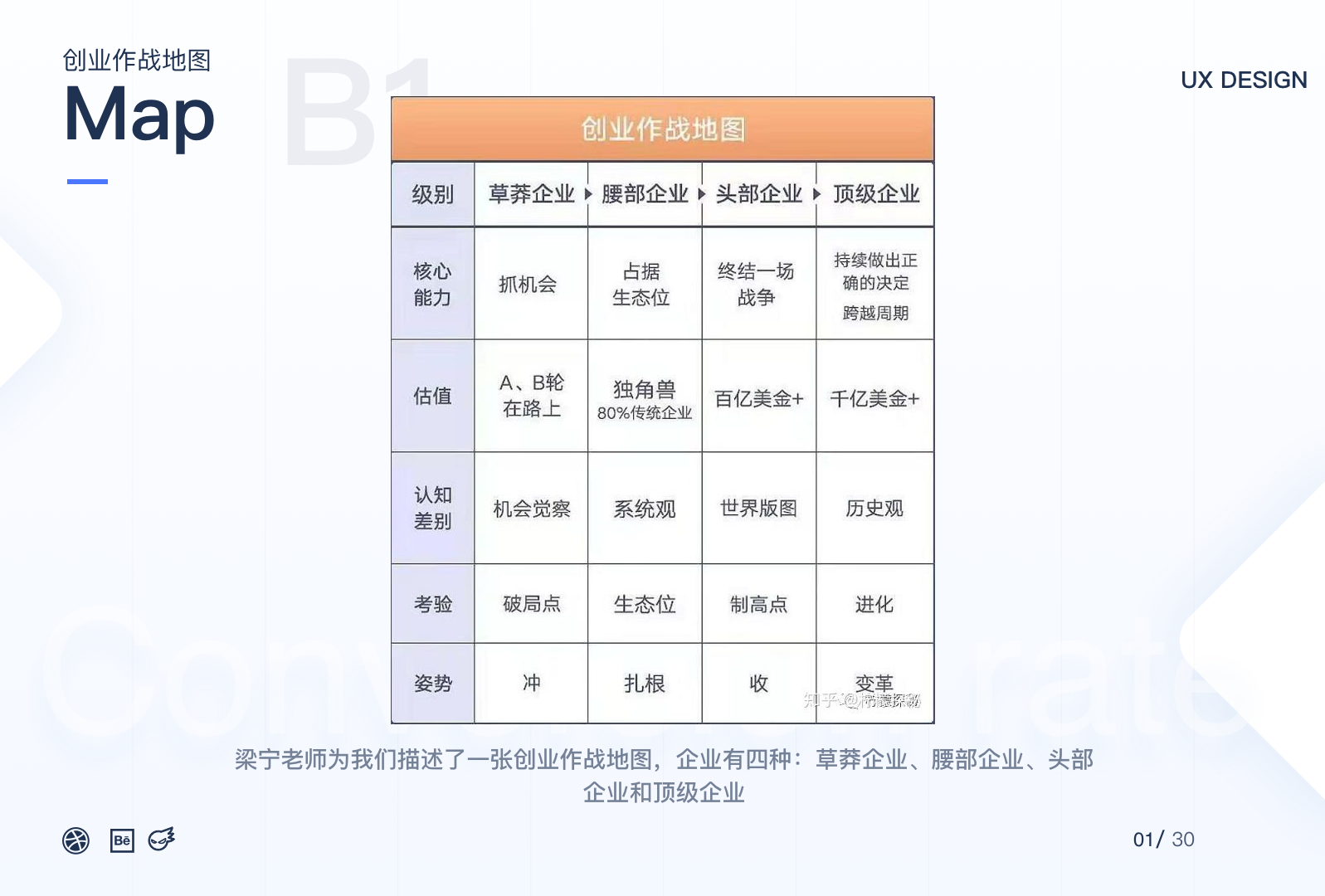 抖音的用戶體驗價值介紹（用戶角度分析抖音最新運營機制及策略）