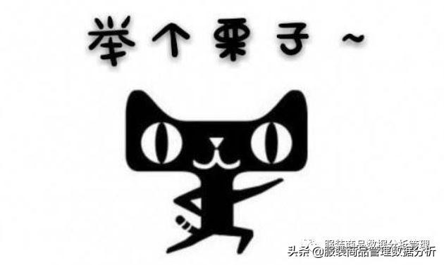 商品打5折怎么算？教你產品折扣萬能公式及損益計算法