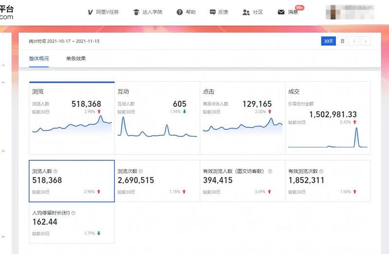 洋淘買家秀怎么設置？分享洋淘買家秀關閉的方法及詳細教程