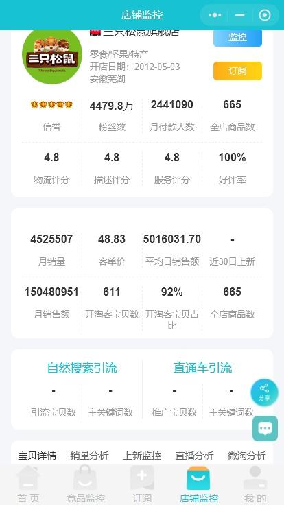 淘寶銷售數據哪里找？2023淘寶銷售數據分析報告查詢方法介紹