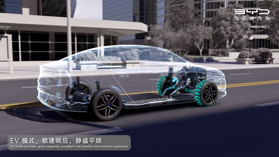 dmp和dmi區別是什么？比亞迪電動車的DM-I、DM-P的區別介紹