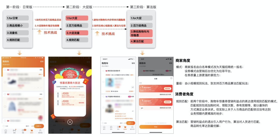 淘寶收藏夾在哪里找到？淘寶購(gòu)物車移入收藏夾的方法是什么？