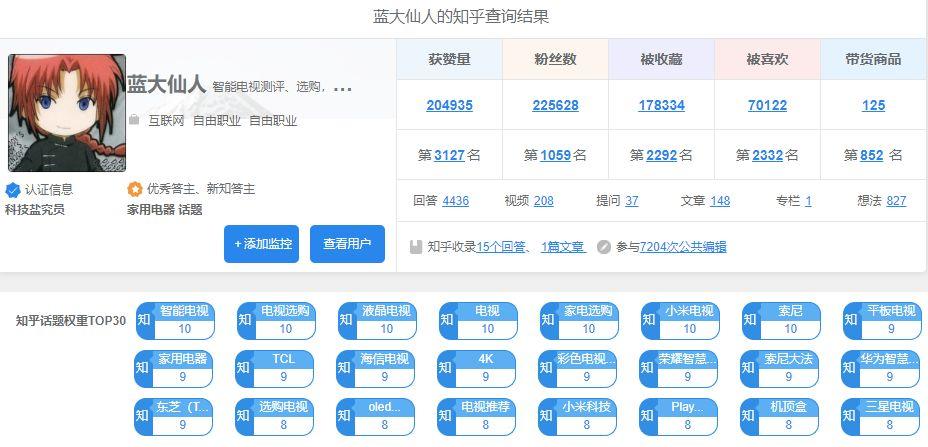 知乎賺錢的幾種方式是什么？知乎小說推廣對接平臺在哪里？