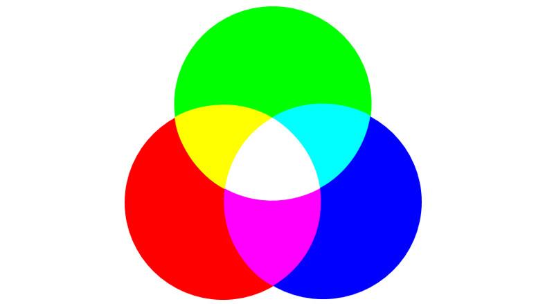 色彩三原色是哪三種顏色？顏色的三原色介紹及應(yīng)用原理
