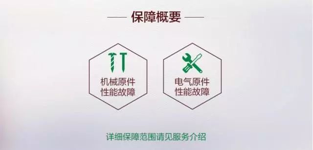 只換不修和全保換新的區別是什么？京東一年只換不修有必要嗎？