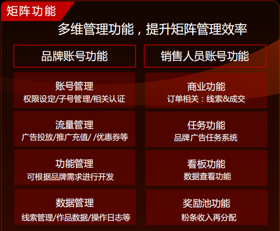 快手商家號(hào)認(rèn)證有什么好處？解析快手商家認(rèn)證和個(gè)人認(rèn)證的區(qū)別