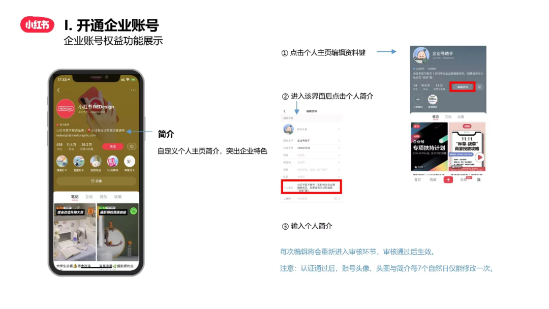 小紅書企業號怎么注冊？解析小紅書企業賬號申請流程及費用