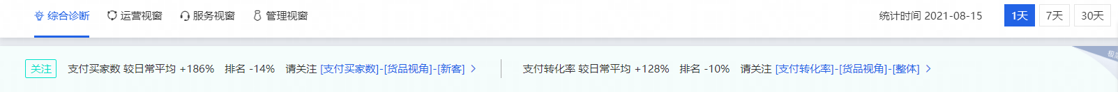 淘寶市場洞察哪個功能最好？介紹淘寶店鋪數(shù)據(jù)分析和統(tǒng)計