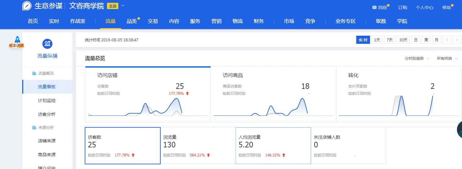 生意參謀插件有哪些？生意參謀爬蟲工具使用方法