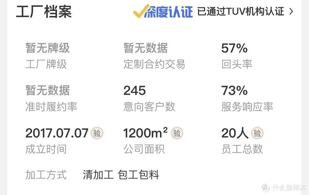 淘寶買汽車坐墊哪個店好？開淘寶汽車坐墊店鋪的利潤怎么樣？