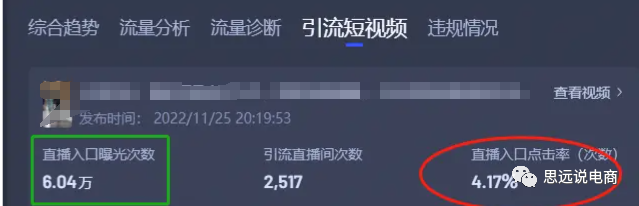 運營方案怎么做?抖音直播運營的技巧及清晰的撰寫思路