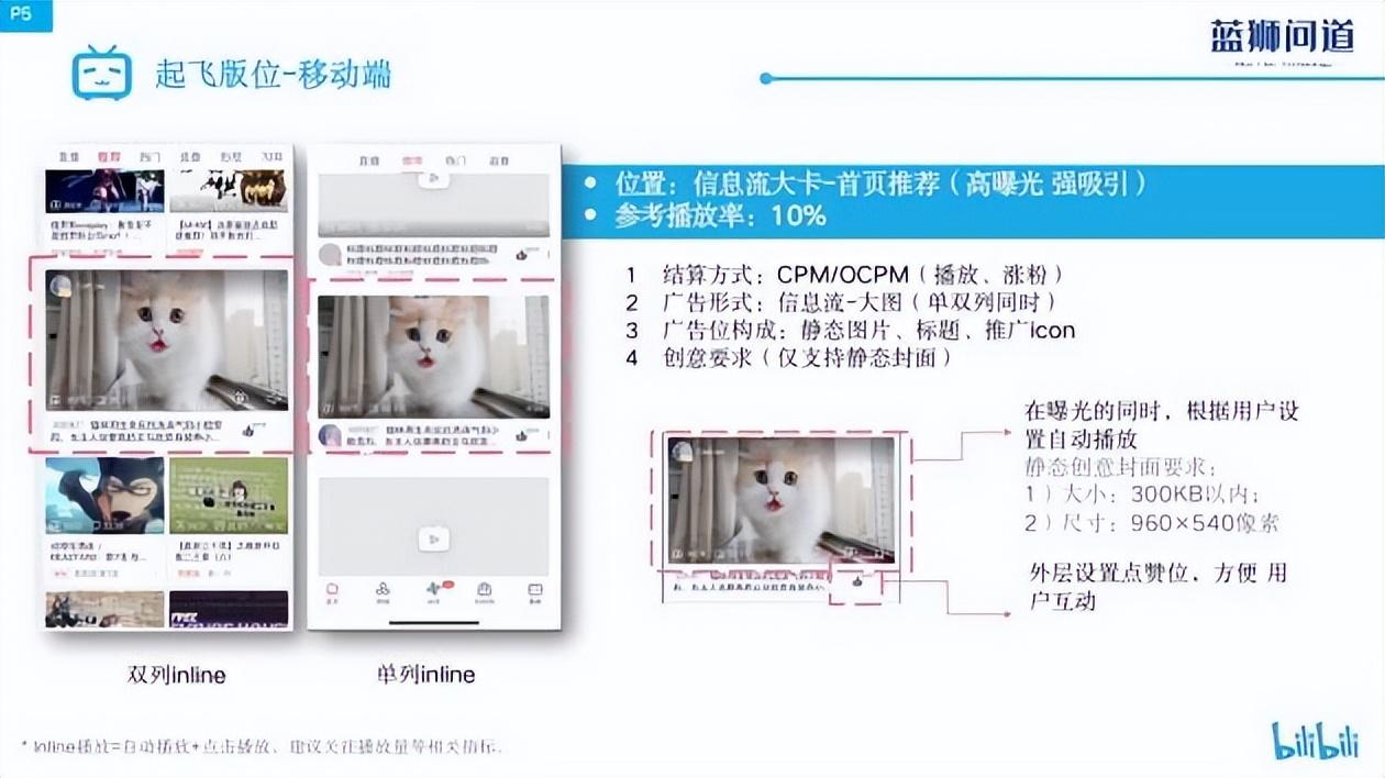 b站播放量怎么算錢？盤點b站付費推廣的方法技巧有哪些