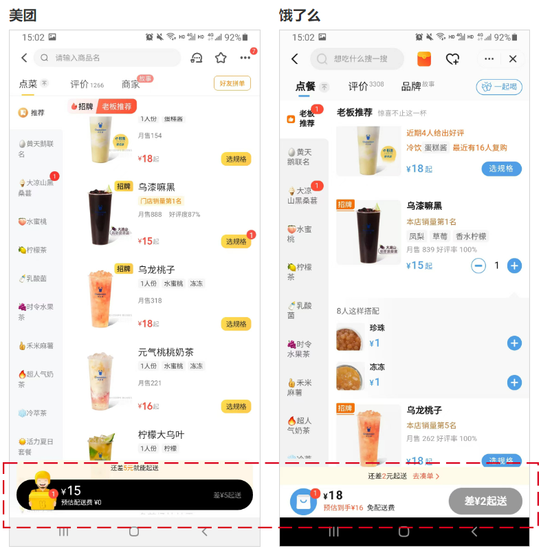 價格體系是什么意思？電商渠道的價格體系的制定與管理