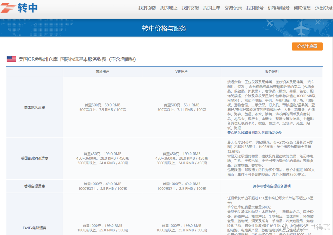 在國內(nèi)怎么買國外的東西？海淘商品的方法介紹及平臺推薦