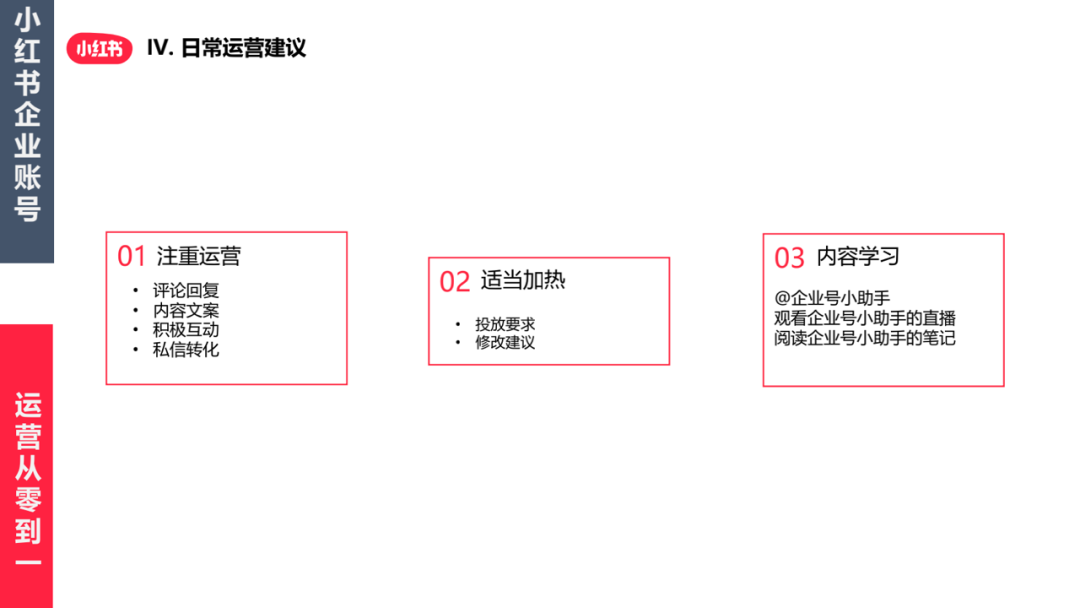 小紅書企業號怎么注冊？解析小紅書企業賬號申請流程及費用