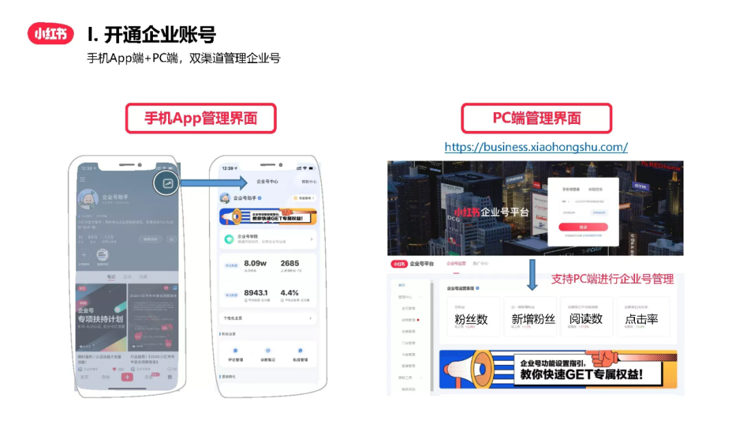 小紅書企業號怎么注冊？解析小紅書企業賬號申請流程及費用