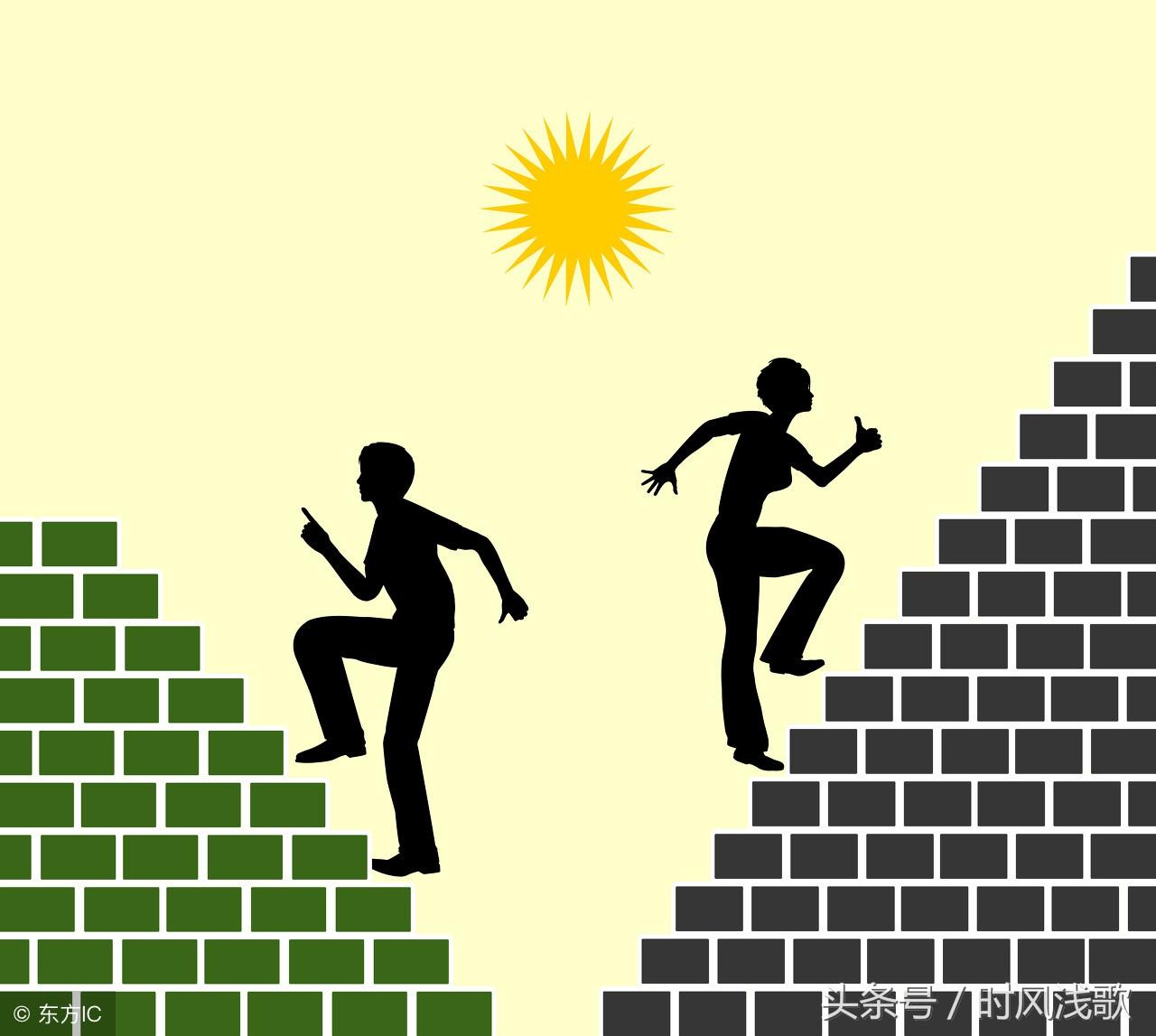 ·增加量是初減末還是末減初？增長量和增長率的區別是什么？
