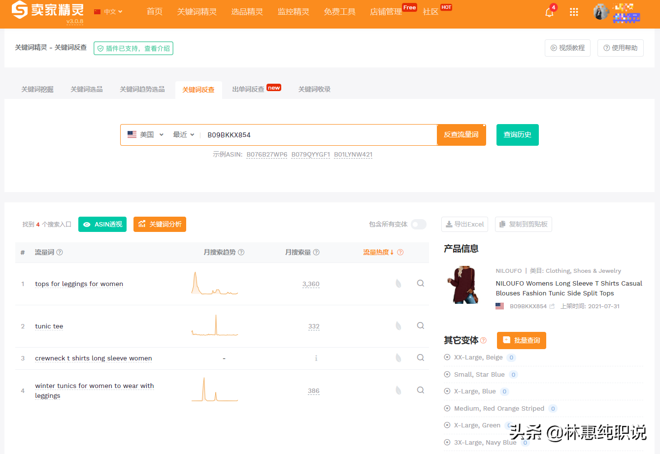 關(guān)鍵詞分析在哪里看？解析產(chǎn)品關(guān)鍵詞分析的方式